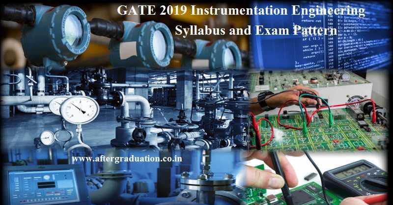 GATE 2019 Instrumentation Engineering (IN) Syllabus and GATE 2019 IN Exam Pattern
