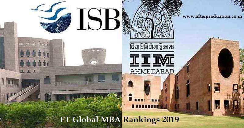 FT Global MBA Rankings 2019: ISB Ranked Above IIMs, Stanford Graduate School of Business in California proved again as the world’s best B-school in the FT Global MBA Rankings 2019