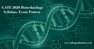 GATE 2020 Biotechnology syllabus and exam pattern. GATE 2020 Paper Code ‘BT’ to be conducted by IIT Delhi must check syllabus & exam pattern.