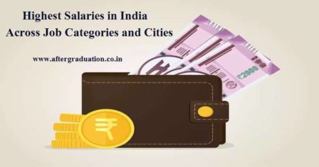 Bengaluru Jobs in 2019 Offered the Highest Salaries in India Across Job ...