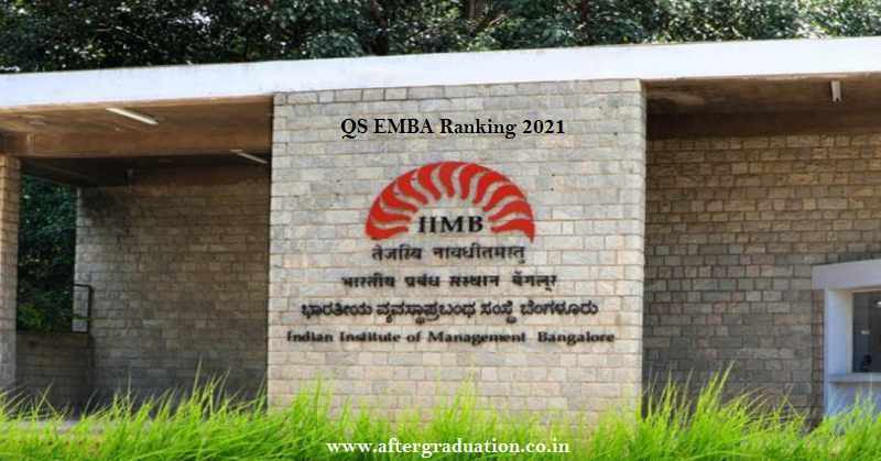QS EMBA Ranking 2021, IIM Bangalore Best Executive MBA in India, Top 10 Institute in World for EMBA, Best EMBA programs in India, QS MBA Ranking