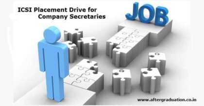 ICSI-Mega Placement Drive 2022 in January month for the qualified Company Secretaries, CS Jobs, ICSI MPD 2022, Jobs in Commerce, CS Placement